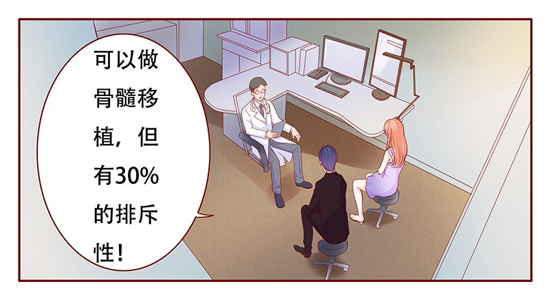霸道总裁爱上我孙墨涵漫画,第116章：骨髓移植3图
