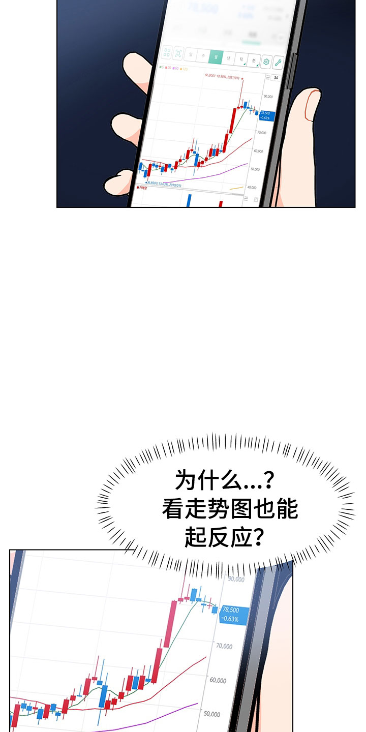 裤裤股神漫画,第7章：诚意劝告2图