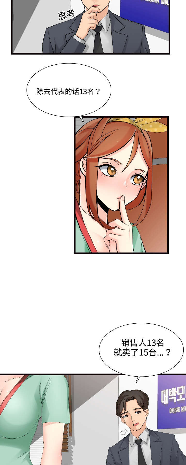 龙王汽销漫画,第3章：签约5图