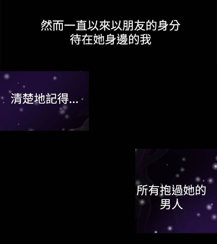 紫儿漫画,第2章：不愿想起5图