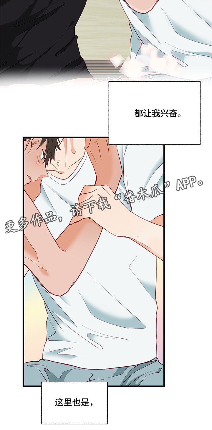 情感转换漫画,第6章：我可以3图