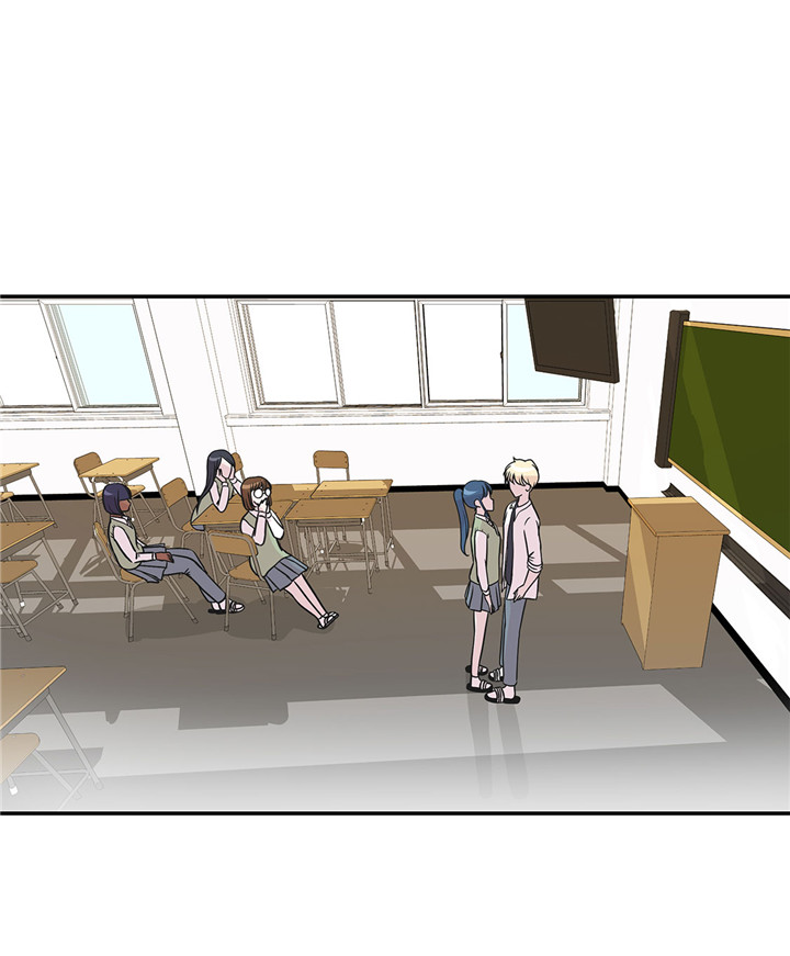 第60章：低级别2