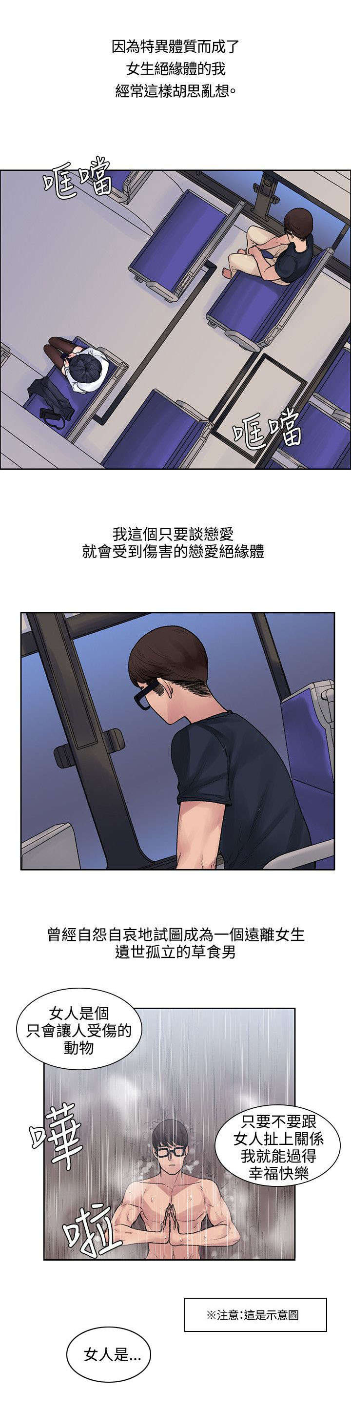302号房东漫画,第14章：公车上5图