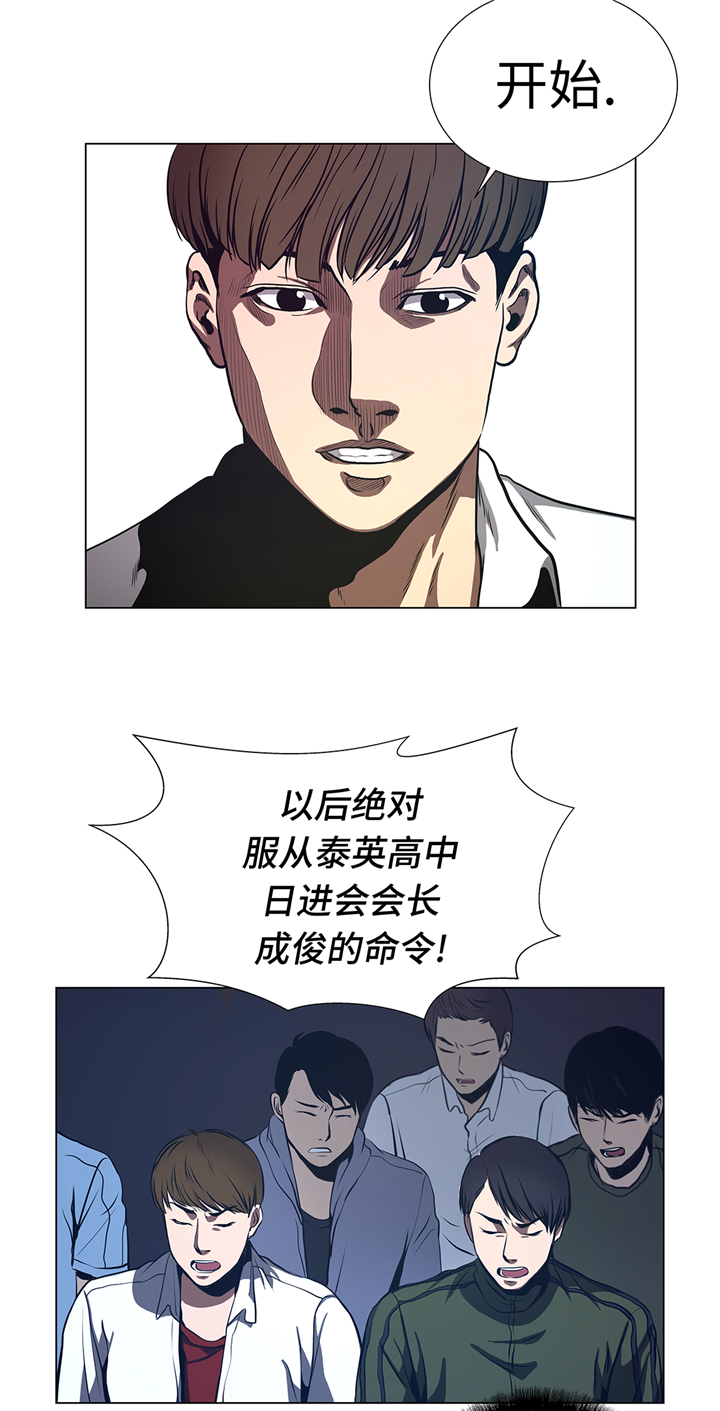 逆天狂人漫画,第70章：一星期4图