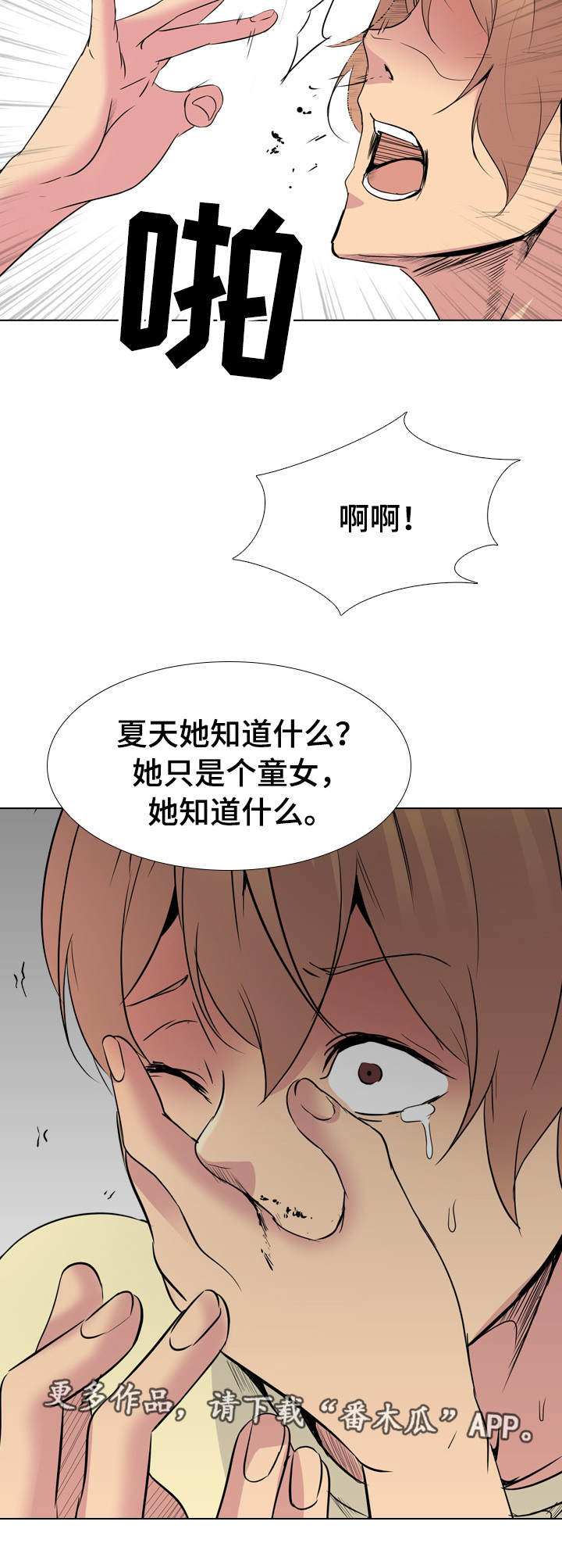邀请制会员漫画,第48章：动手3图