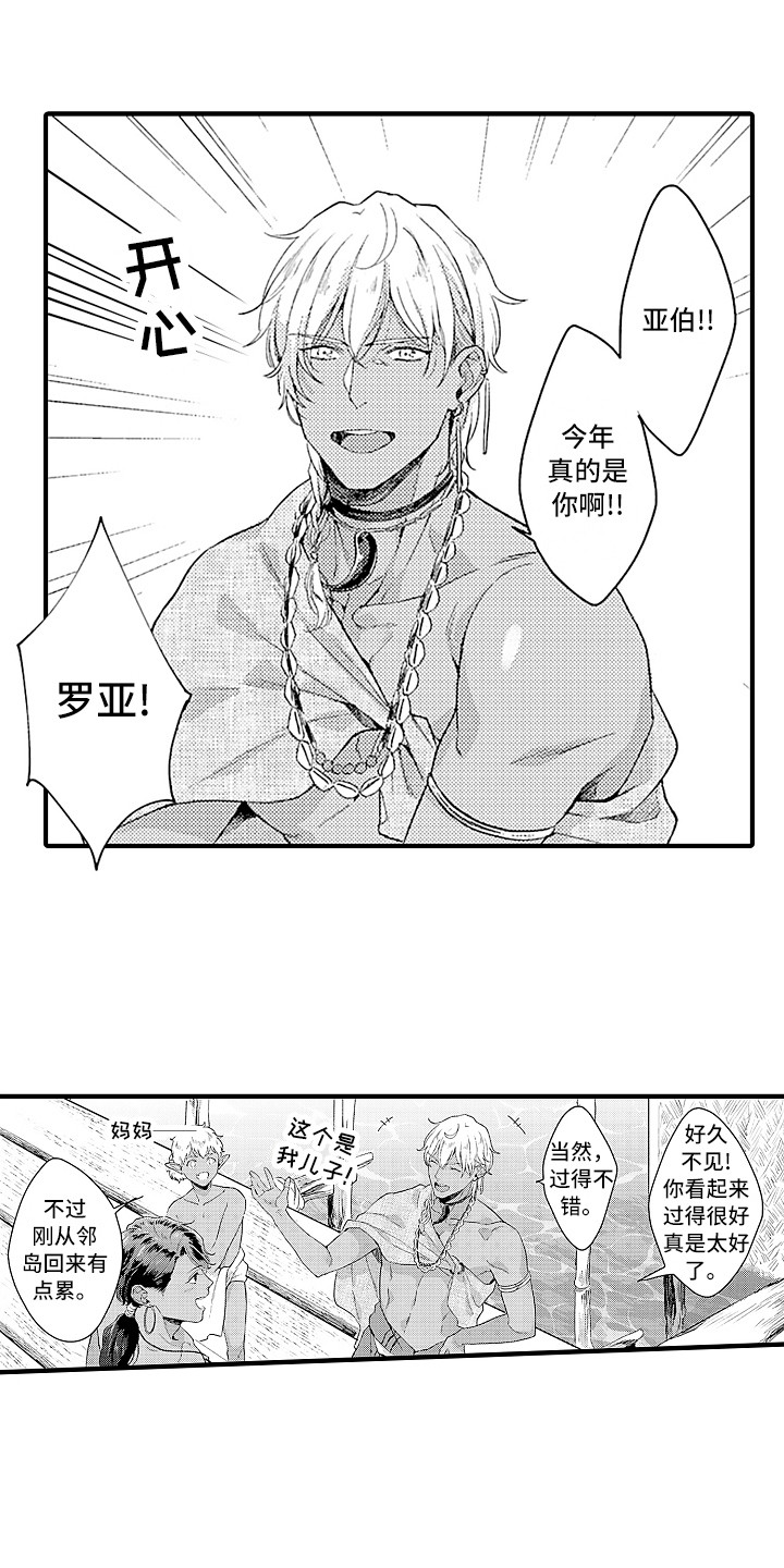 献给鲨鱼家族漫画,第15章：岛外的世界1图