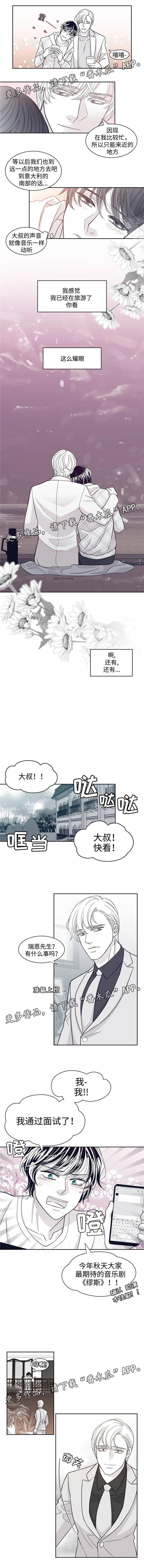 青年瑞恩漫画,第52章：通过面试4图