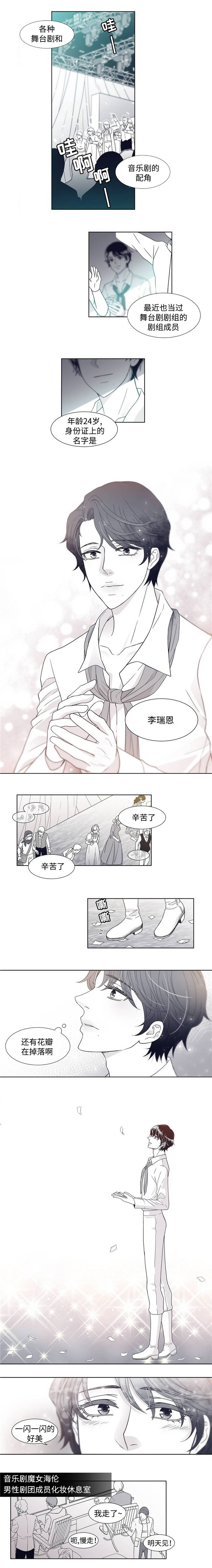 青年瑞恩漫画,第1章：青年瑞恩5图