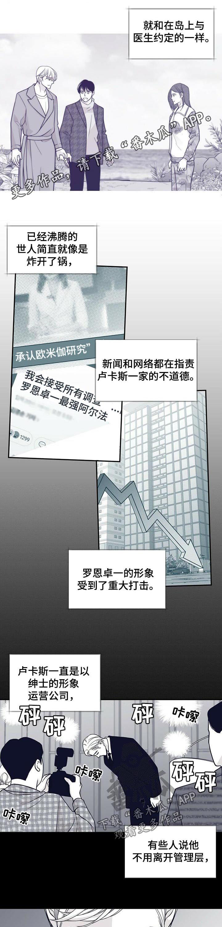 青年瑞恩漫画,第169章：【第二季】你真是1图