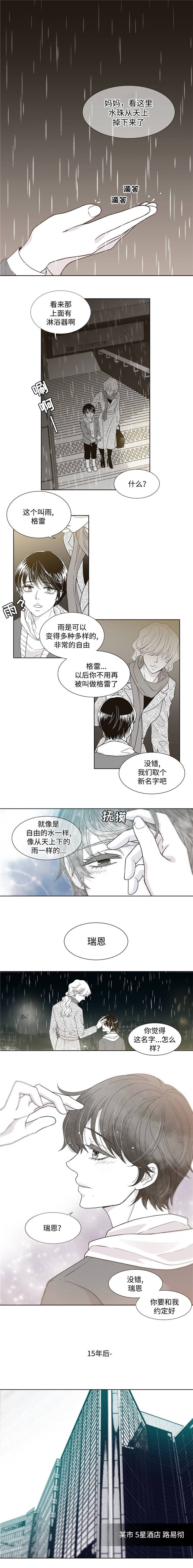 青年瑞恩漫画,第1章：青年瑞恩1图