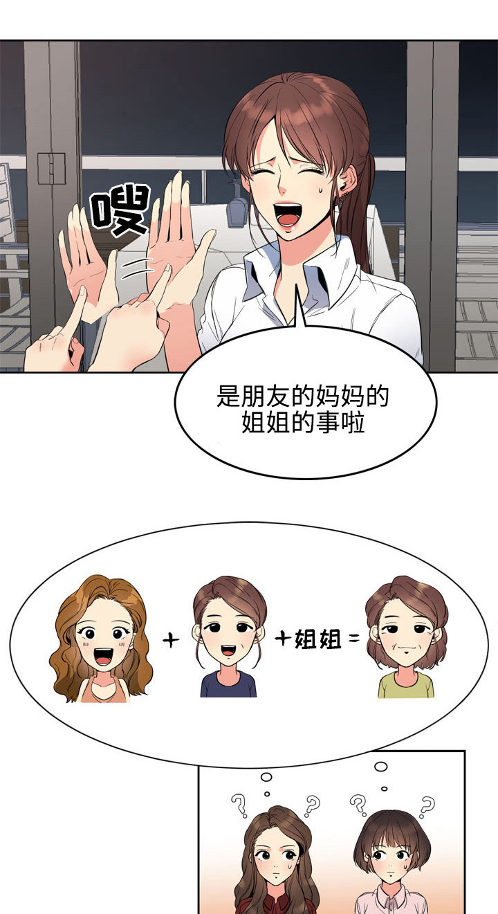 隔雾看花漫画,第13章：电影1图