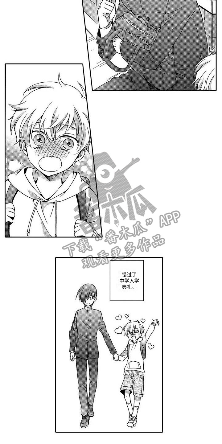 第6章：不承认3