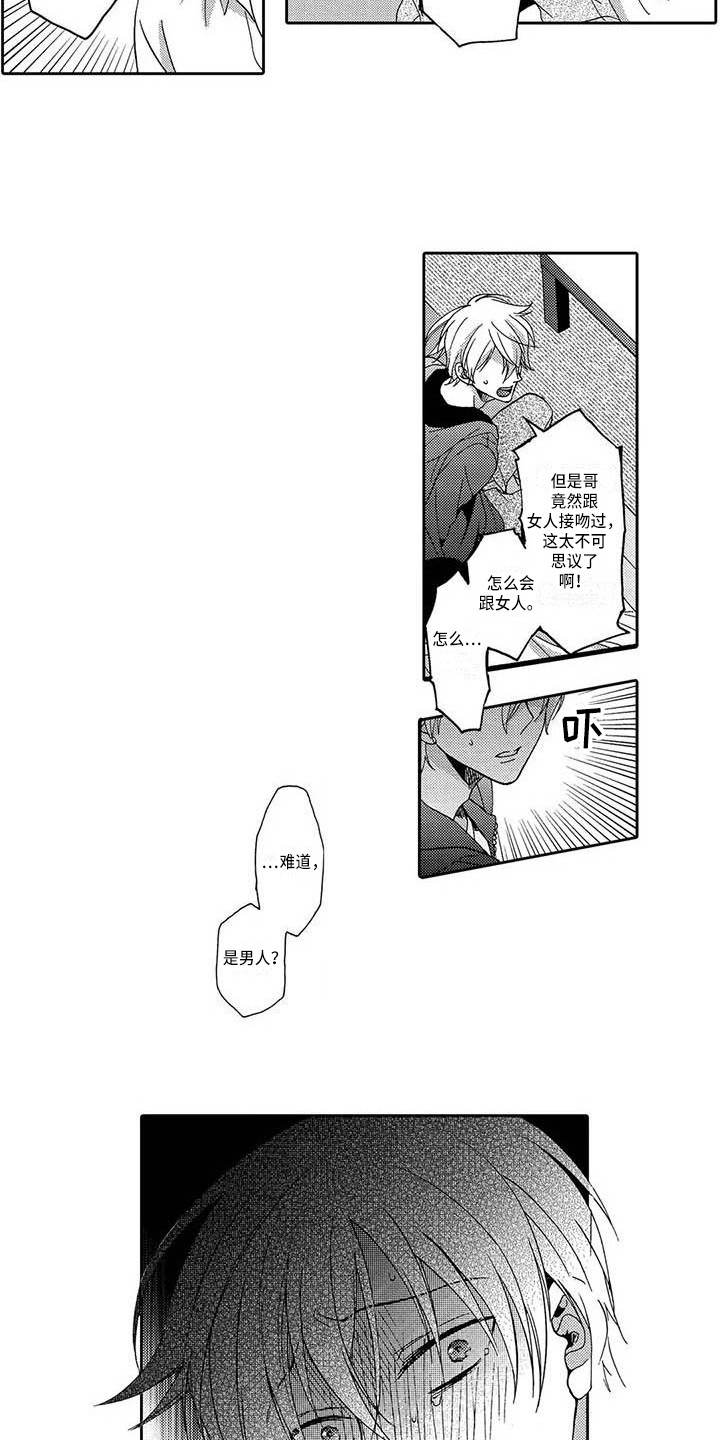 第5章：怎么办3