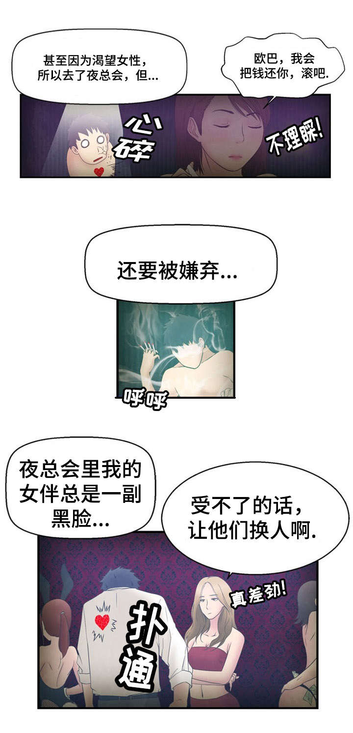 韩国漫画神力修炼漫画,第12章：寻找3图