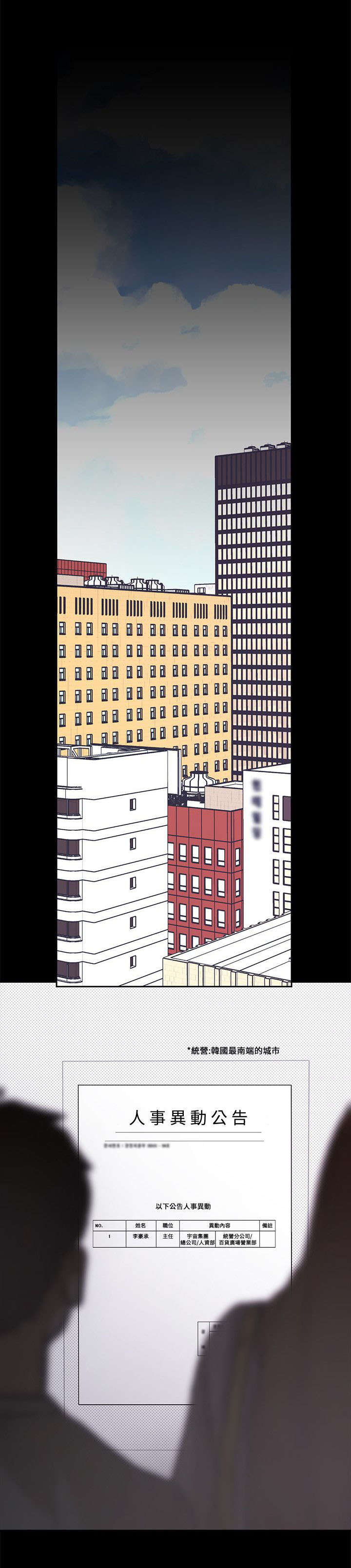 被偏见的人漫画,第8章：人事调动1图