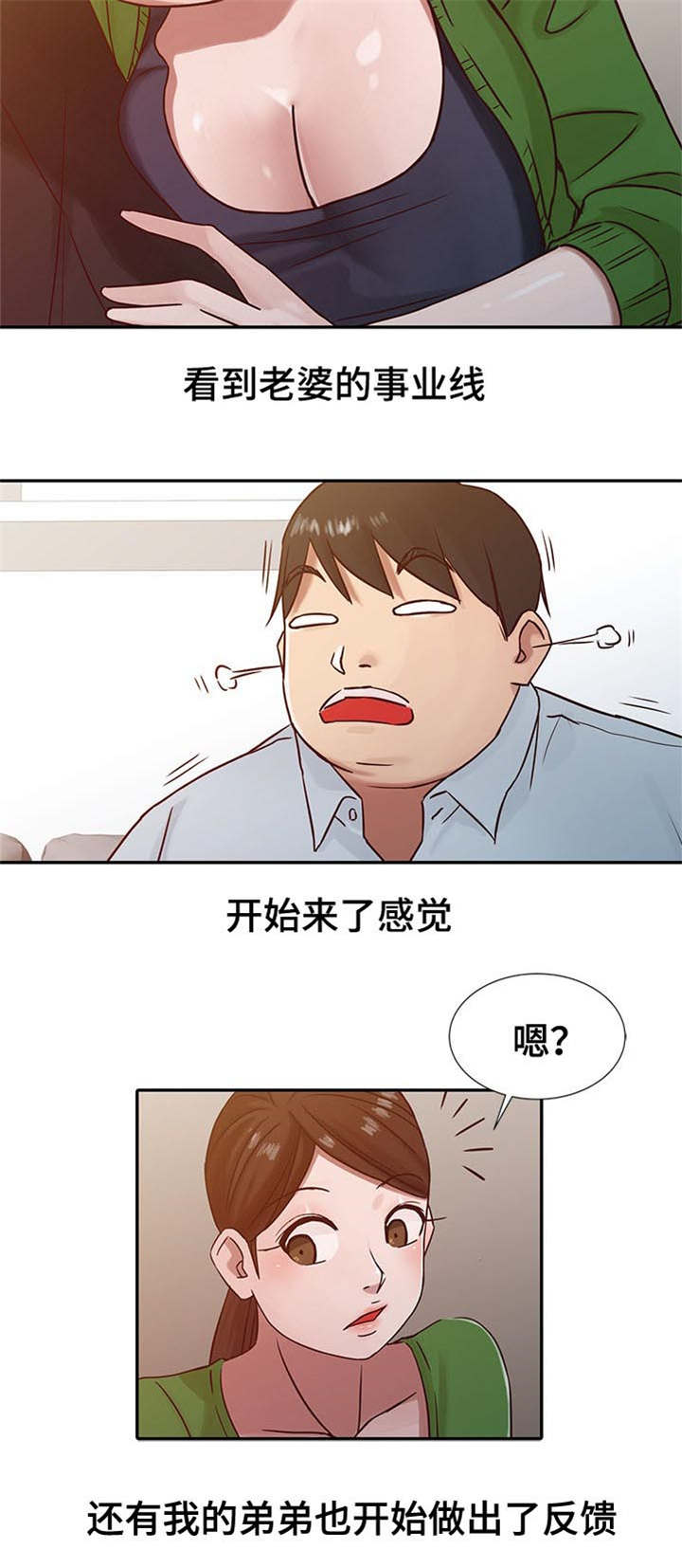 受制于他漫画,第19章：过分3图