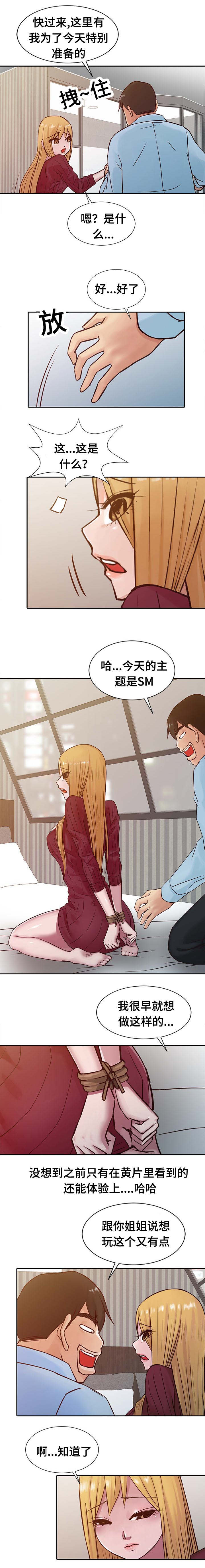 受制于他漫画,第18章：主题4图