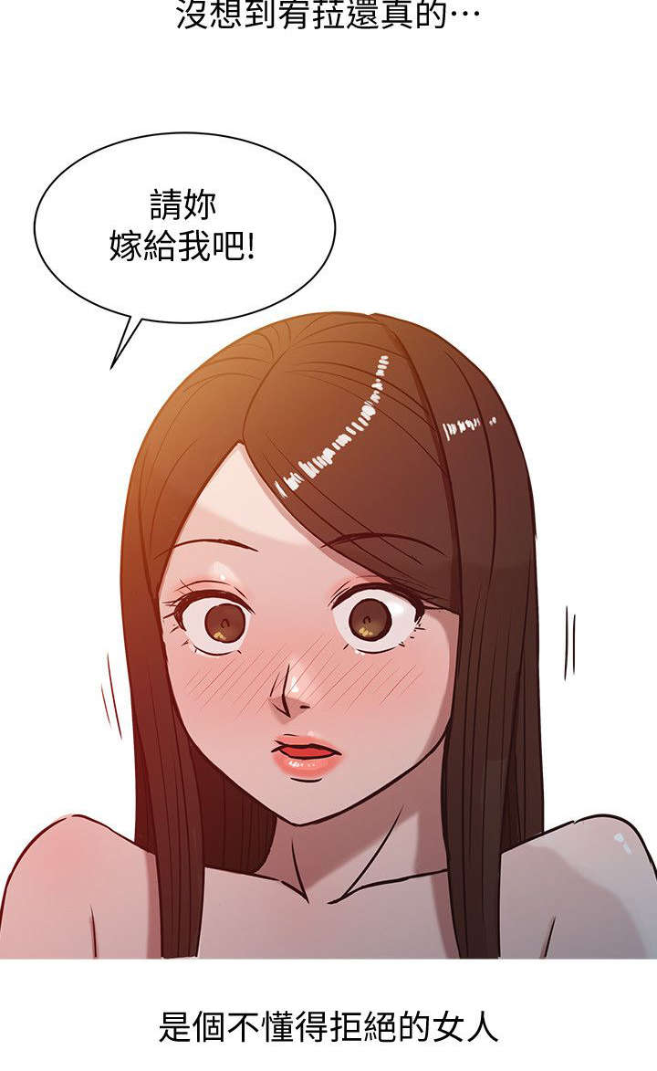 受制于他漫画,第5章：生气的小姨子1图