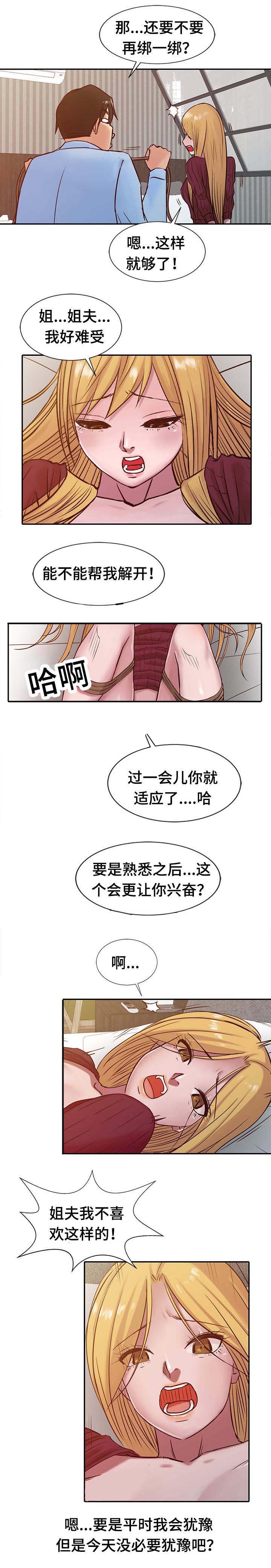受制于他漫画,第18章：主题5图