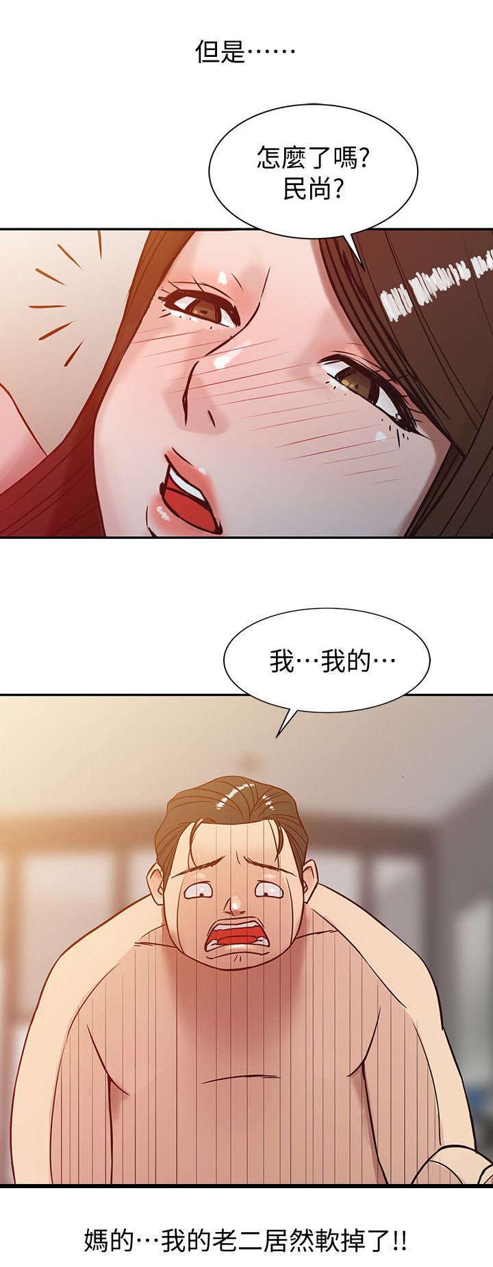 受制于他漫画,第4章：接吻1图