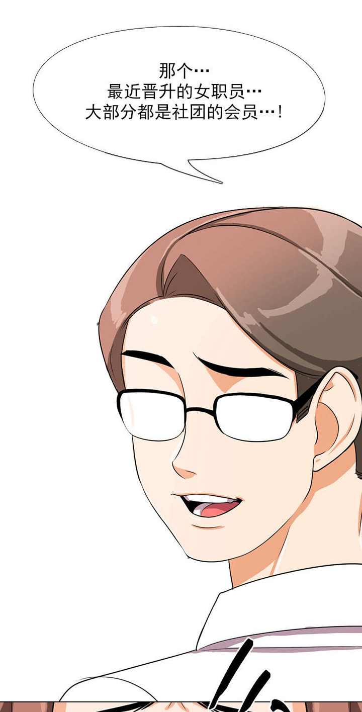 交易社团漫画,第6章：自责5图