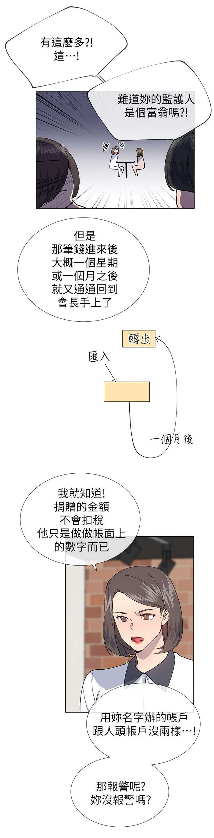 匿名资助小说漫画,第37章：逃税1图