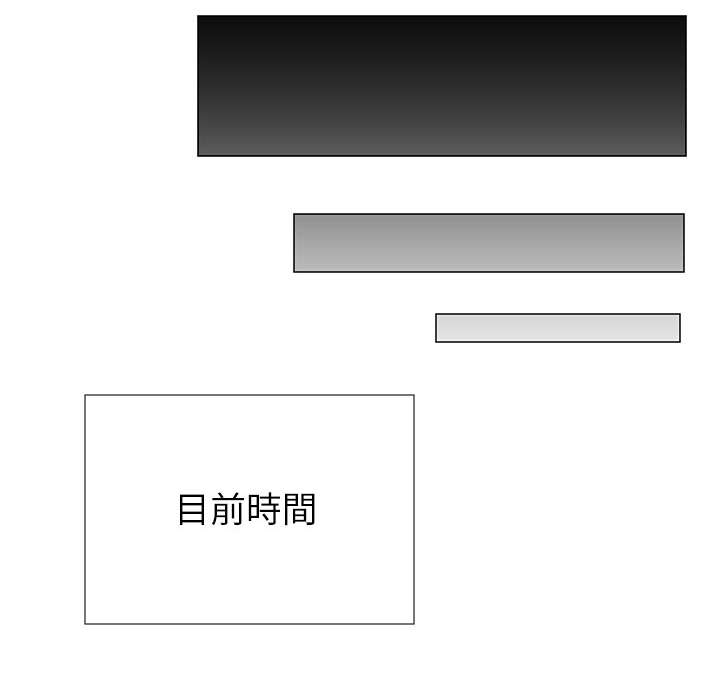 匿名资助小说漫画,第34章：援助者1图