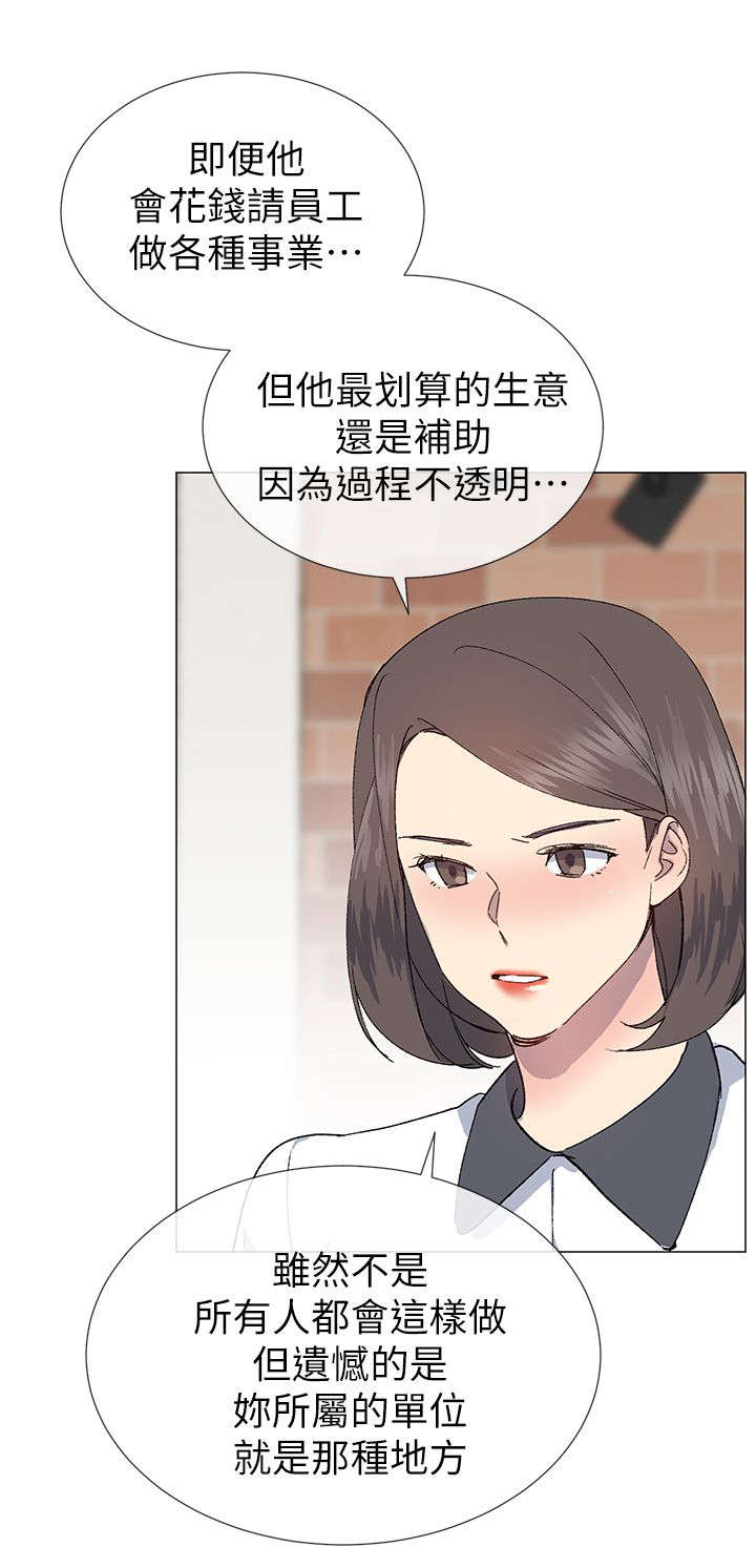 匿名资助小说漫画,第37章：逃税1图