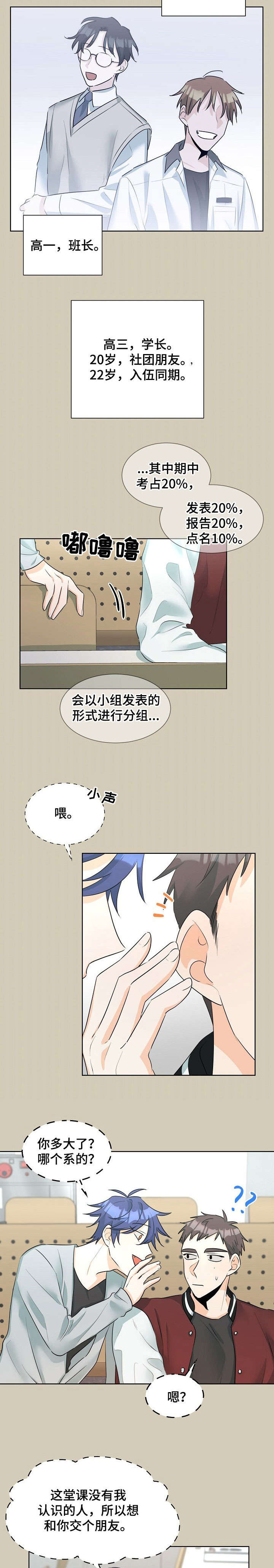 三人游戏漫画,第21章：自来熟5图
