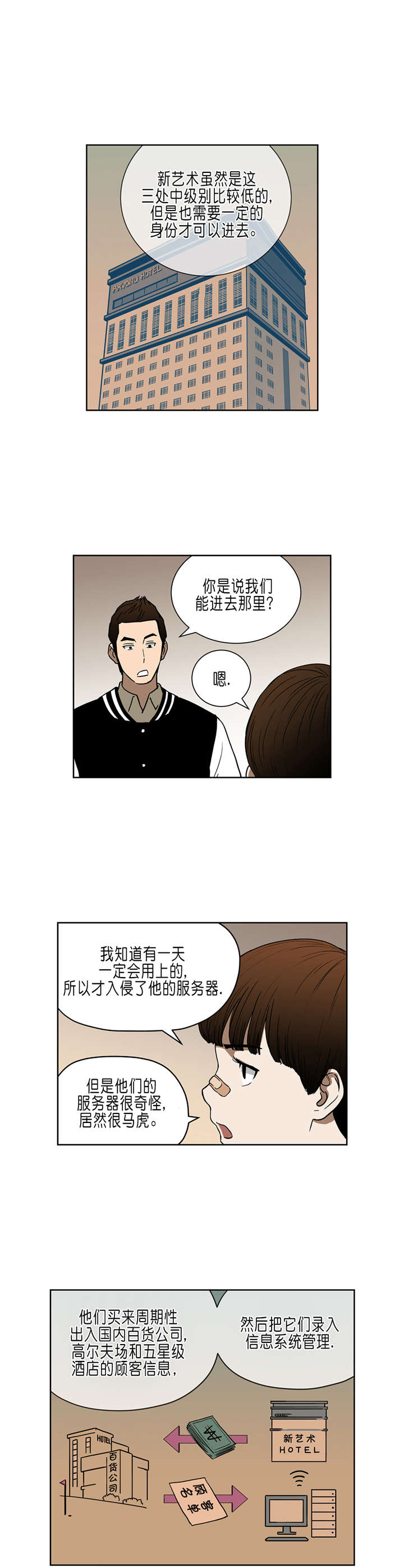 倒霉男人升迁记漫画,第34章：A级赌场3图