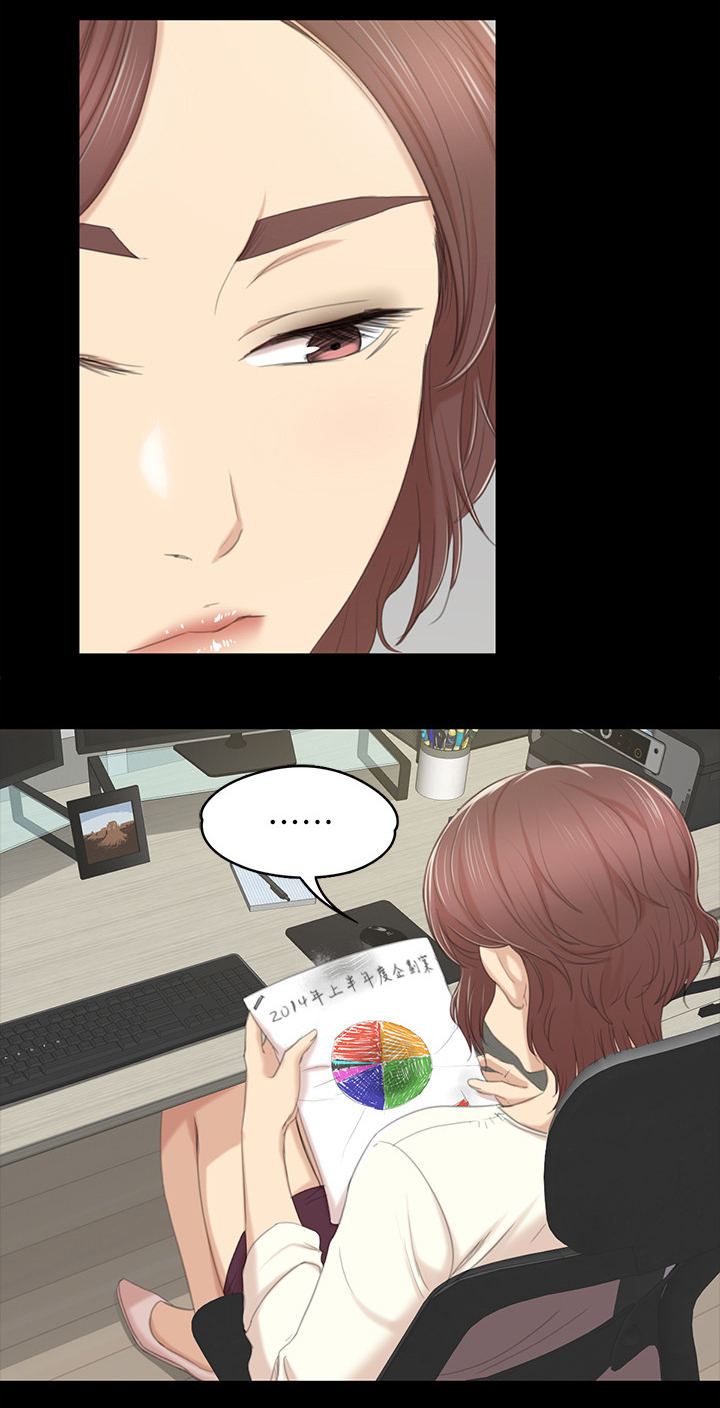 昼夜分工漫画,第65章：辞职2图