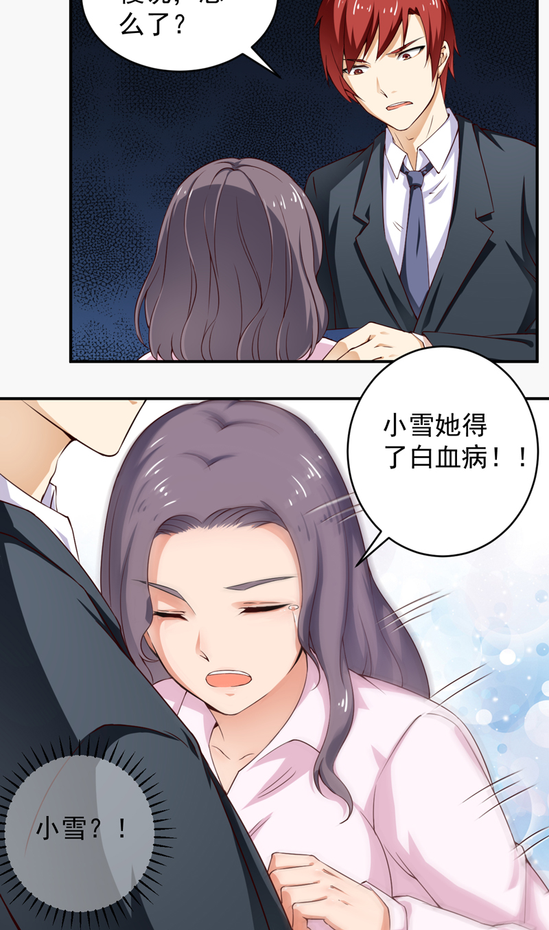 超级保安在都市漫画,第28章：不参加也得参加4图