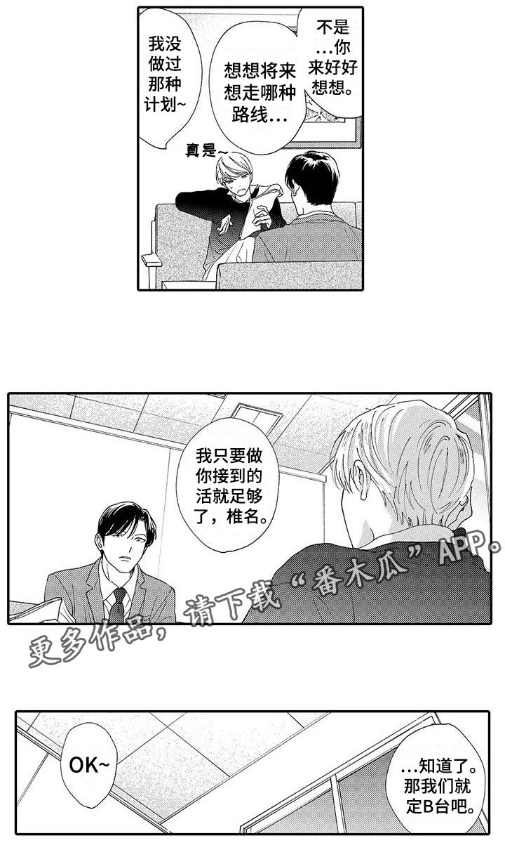模特自律计划漫画,第11章：嫉妒1图