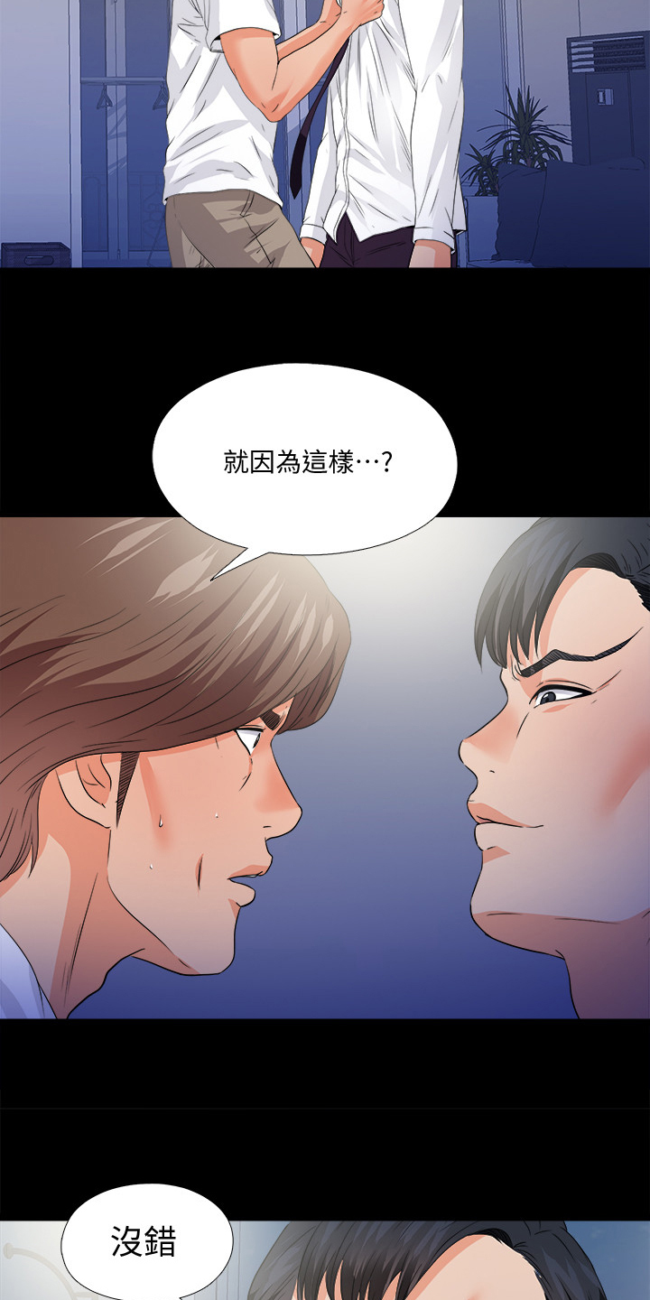 落魄师父漫画,第86章：就因为这个？2图