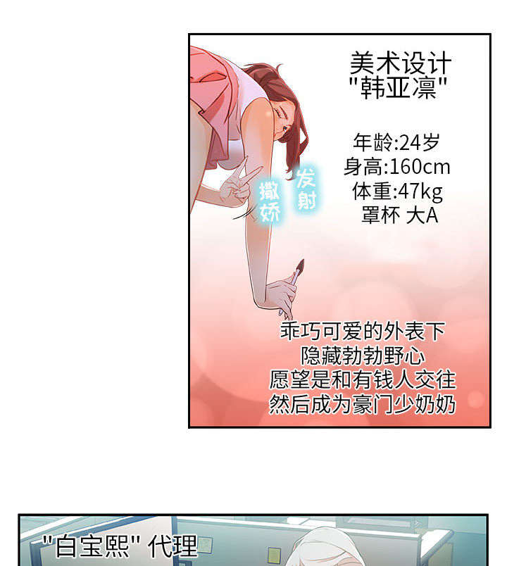 不良代表漫画,第1章：公司重组4图