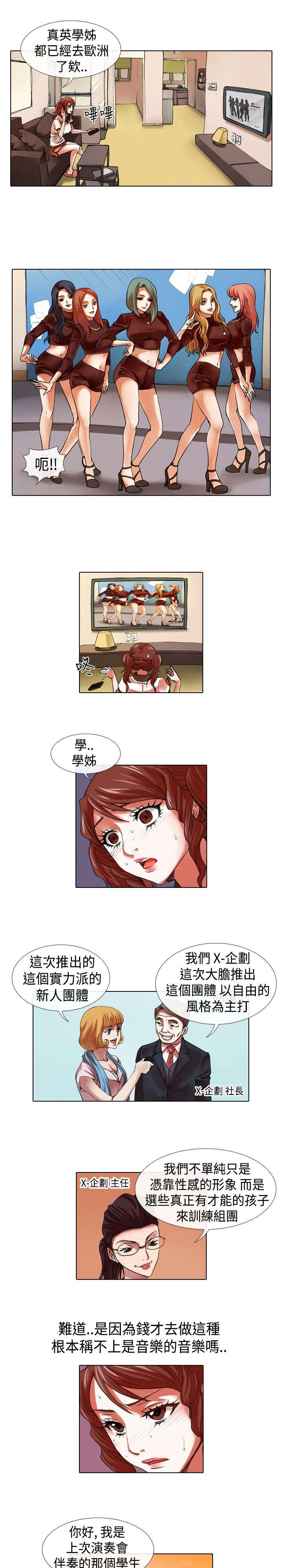 打造女团漫画,第13章：变态1图