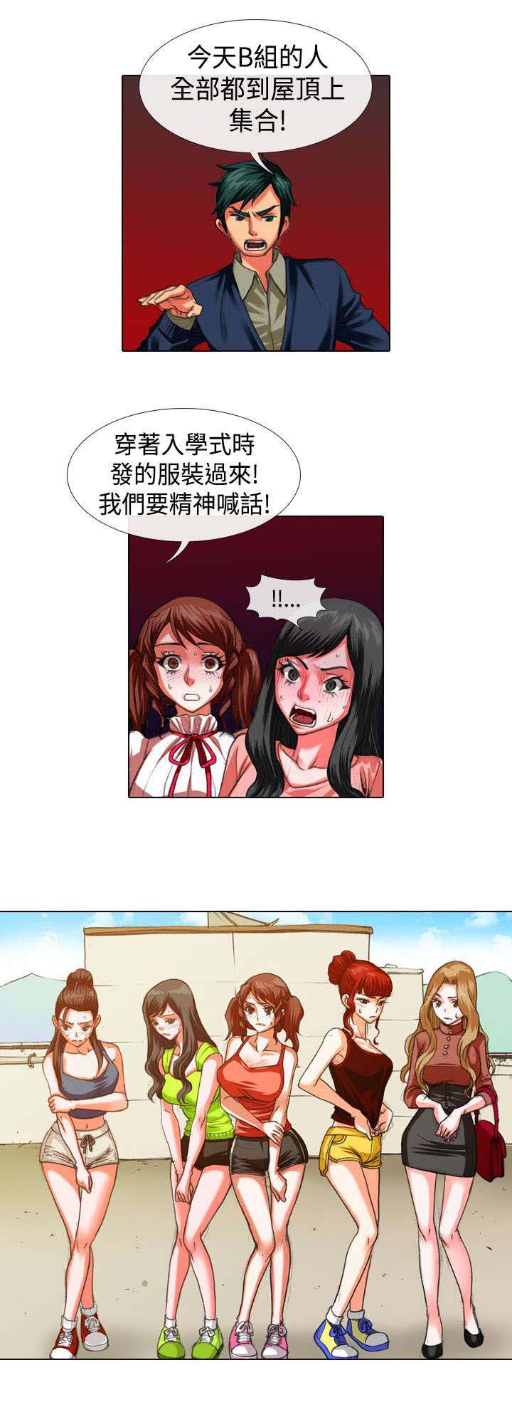 打造女团漫画,第13章：变态2图