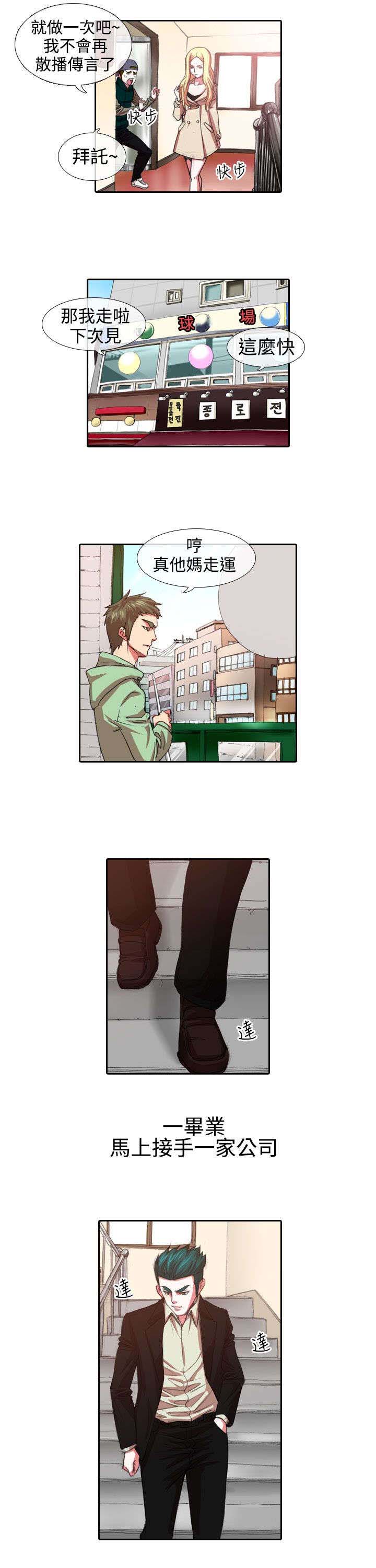 打造女团漫画,第5章：惩罚3图