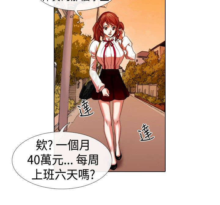 打造女团漫画,第13章：变态2图