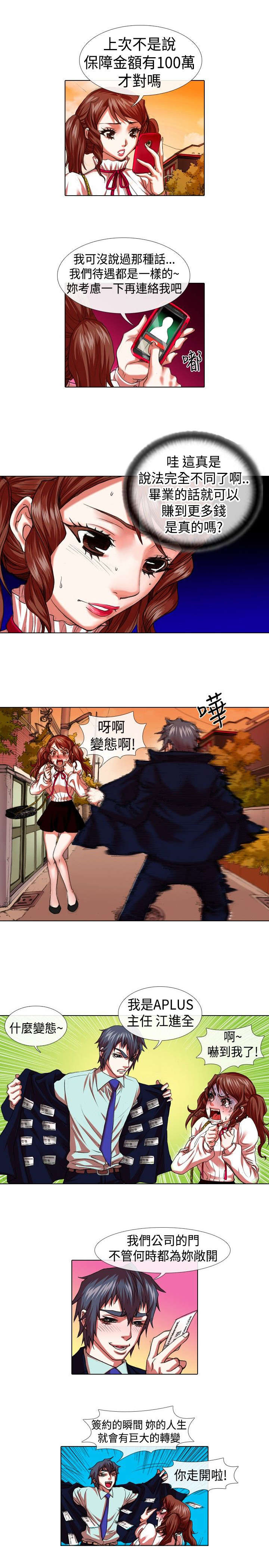 打造女团漫画,第13章：变态3图