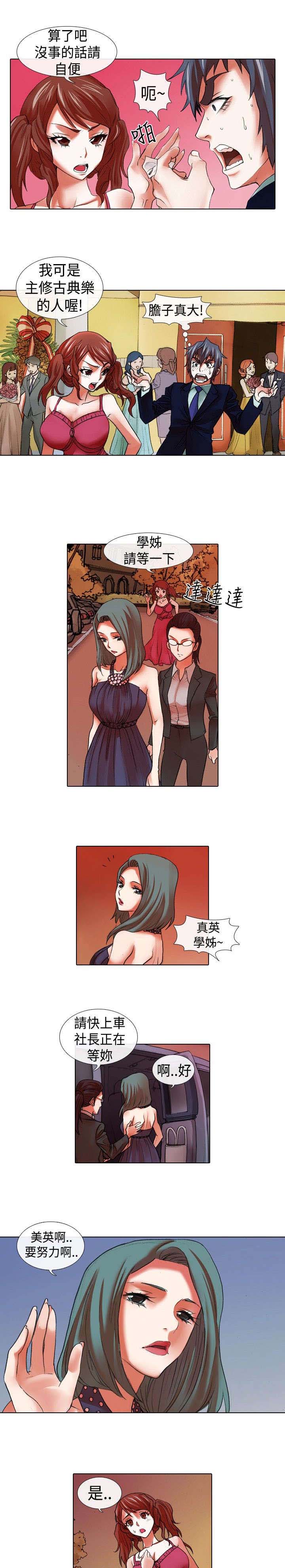 打造女团漫画,第13章：变态1图
