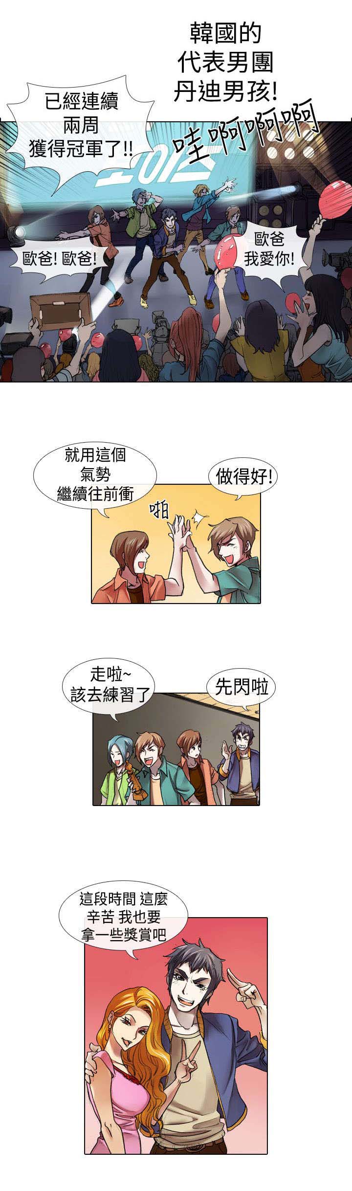 打造女团漫画,第10章：过往3图