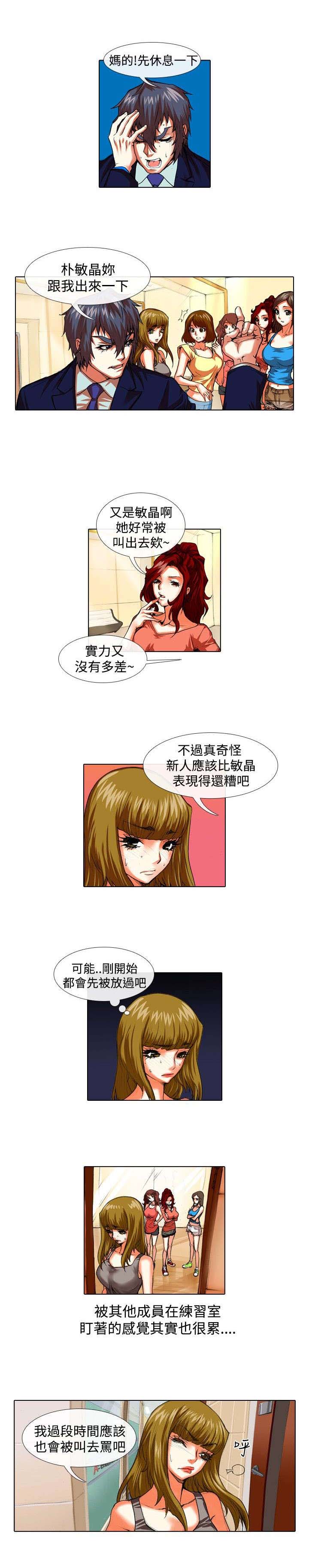 打造女团漫画,第25章：上门3图