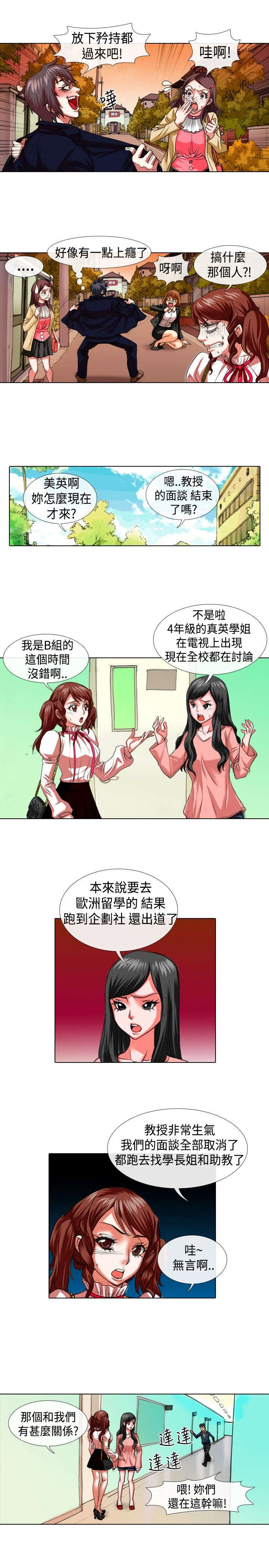 打造女团漫画,第13章：变态5图