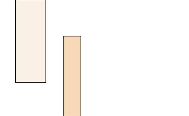 锦绣重生早安傅太太动漫完整版漫画,第54章：酒后失控5图