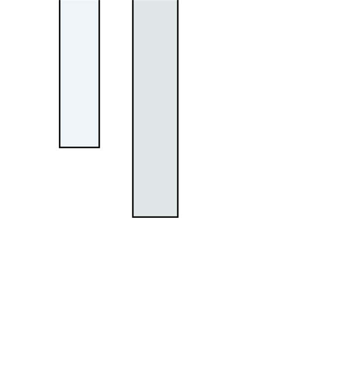 锦绣重生之早安傅太太动漫第三季漫画,第37章：若我偏要管呢？4图