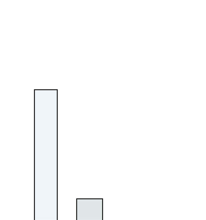 锦绣重生之早安傅太太动漫第三季漫画,第37章：若我偏要管呢？3图