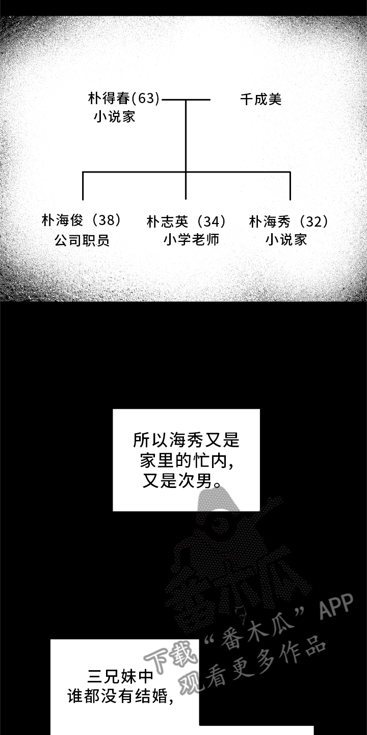 旅行作家漫画,第26章：思考1图