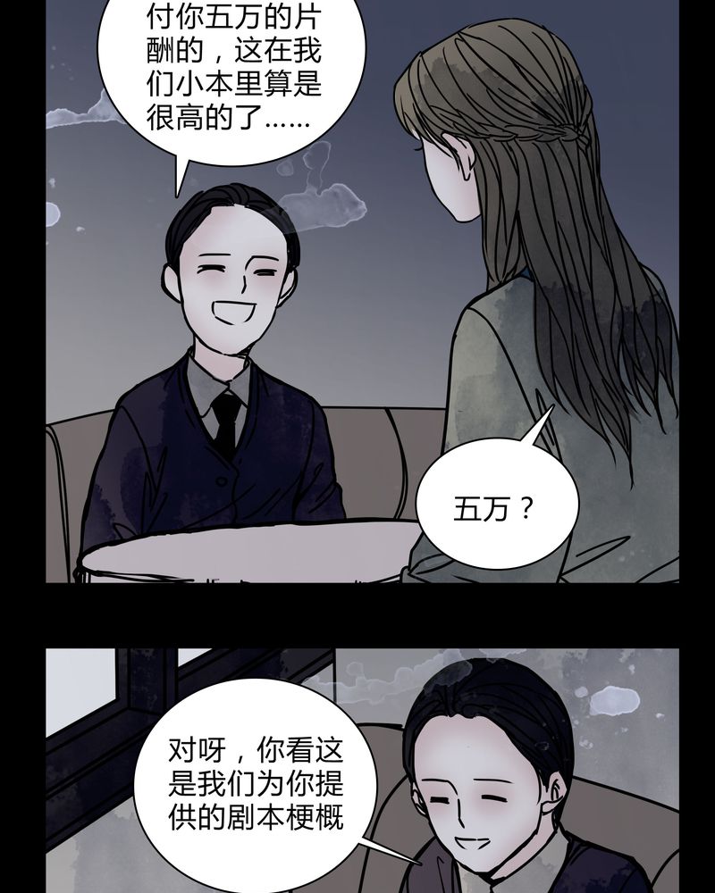 女巫怎么玩漫画,第21章：女鬼担任电影女主？5图