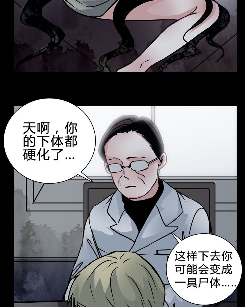 女巫动画片漫画,第17章：怎么啦3图